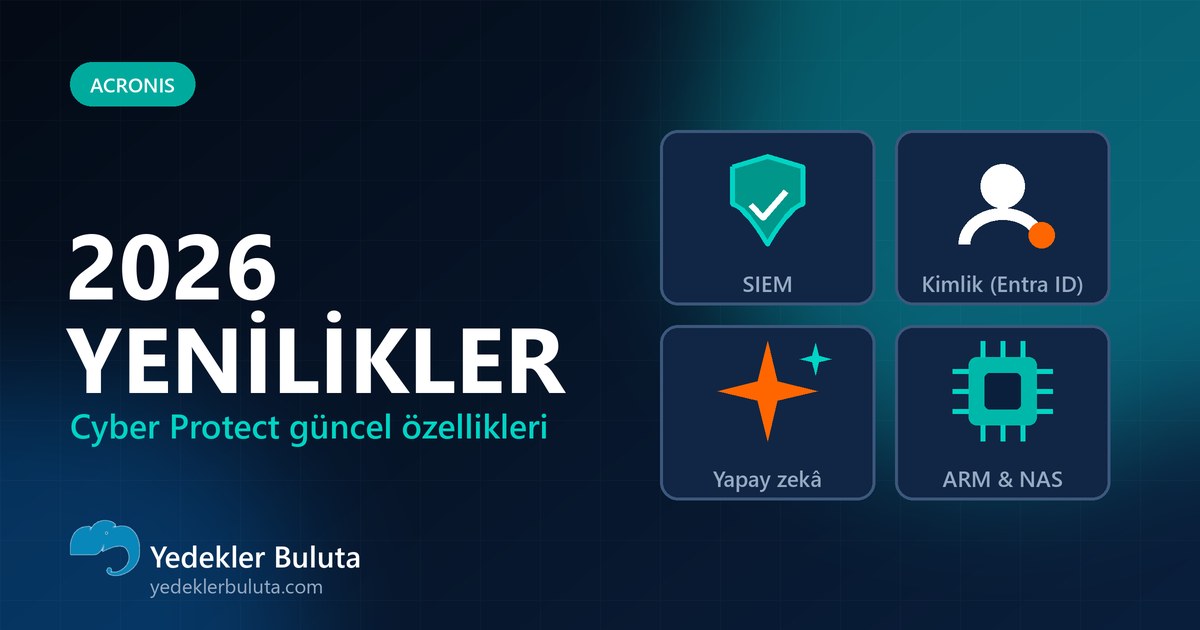 Acronis Cyber Protect 2026: Güncel Özellikler ve Yenilikler